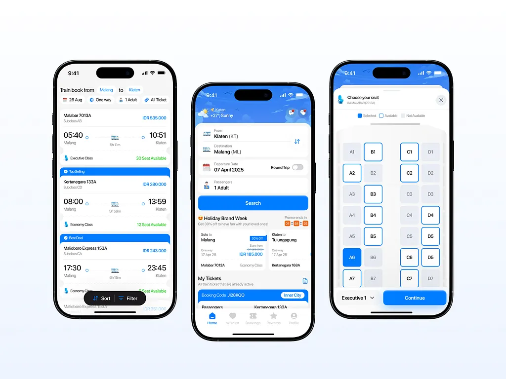 Cake Garden beatifull