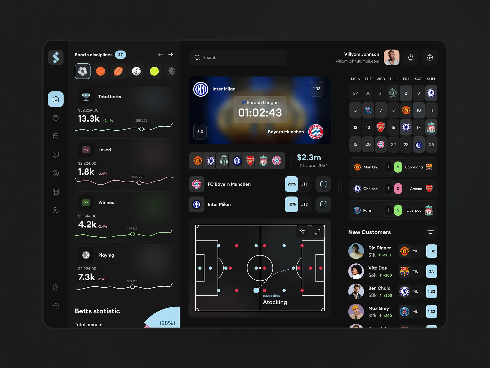 Cake Garden beatifull